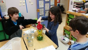 Estimating capacity and then measuring to determine accuracy.